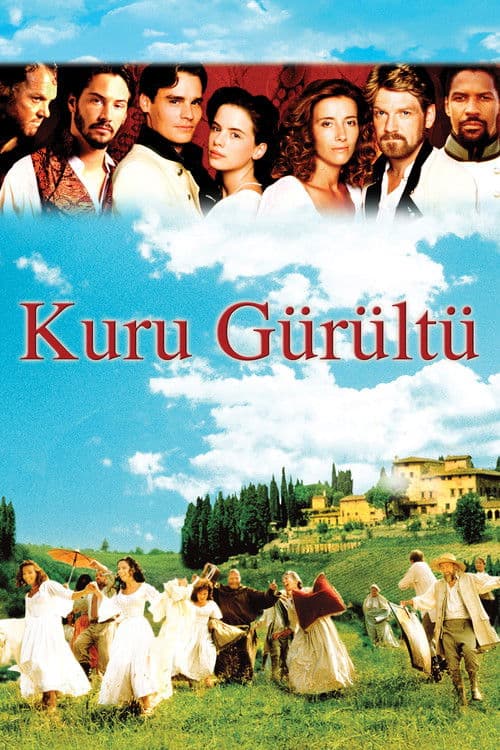 Kuru Gürültü